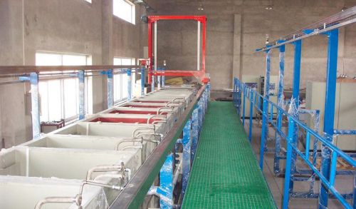 龍門自動生產(chǎn)線