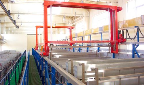 全自動龍門生產線