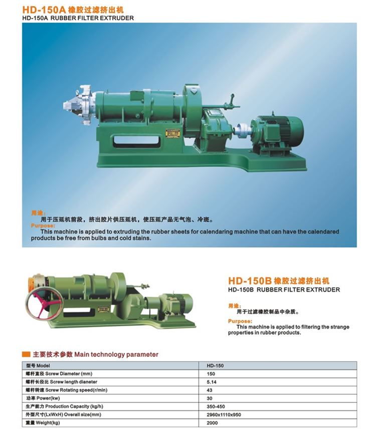 橡膠過濾擠出機