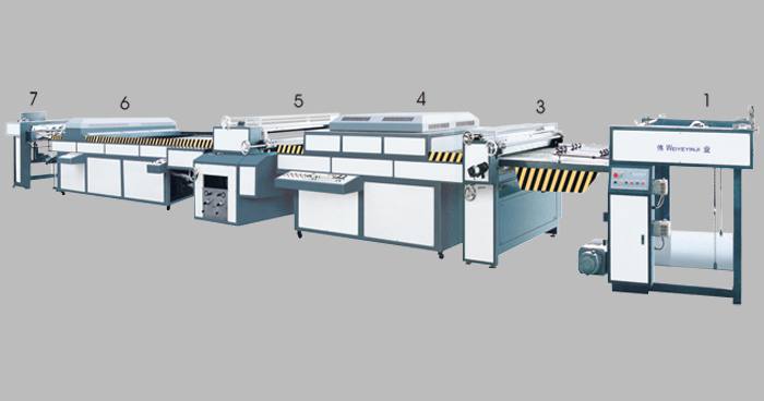 SGZ-1000/1200C型UV全自動全面上光機(jī)（雙機(jī)頭、三輥）