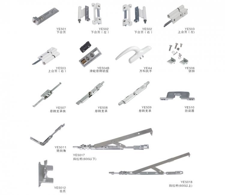 新五代20內(nèi)開(kāi)內(nèi)倒窗零部件  門(mén)窗五金  內(nèi)開(kāi)內(nèi)倒窗零部件 