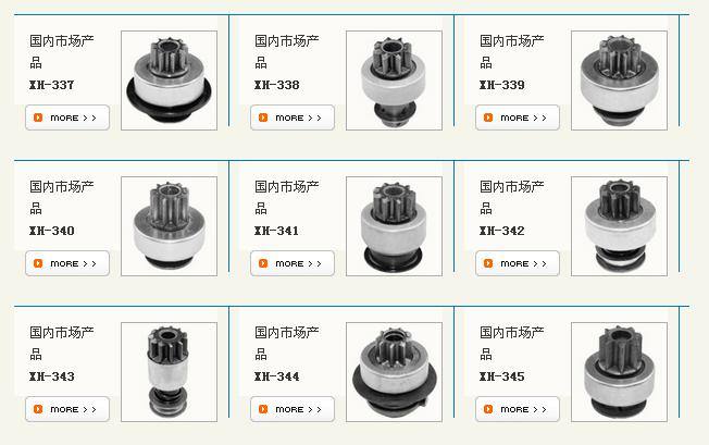 國內市場單向器