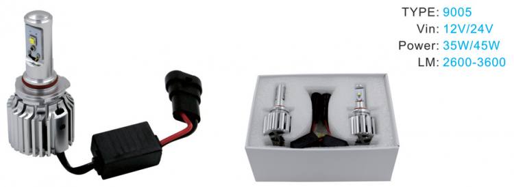  LED汽車前大燈 -> 9005