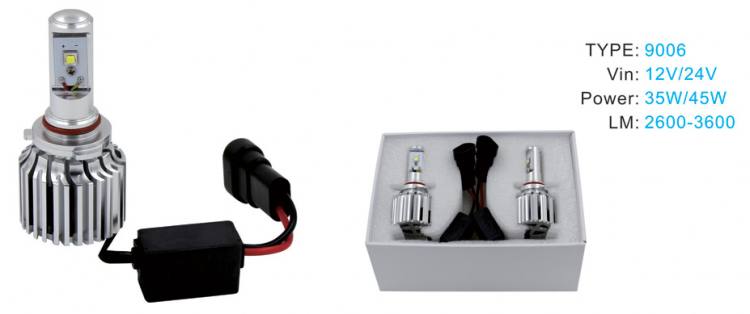  LED汽車前大燈 -> 9006