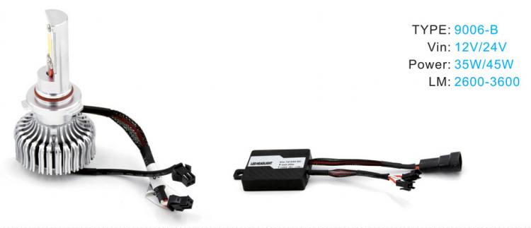 LED汽車前大燈 -> 9006-B