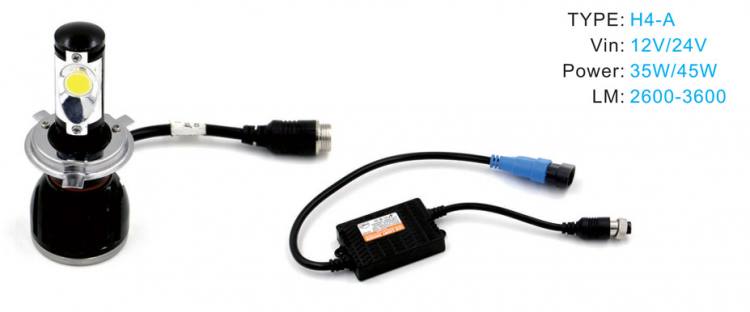 LED汽車前大燈 -> H4-A