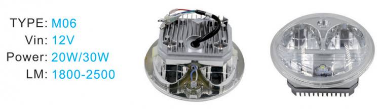 LED摩托車前大燈 -> M06