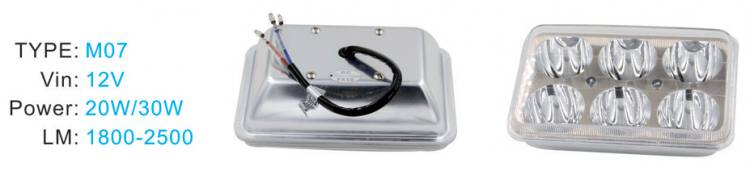 LED摩托車前大燈 -> M07