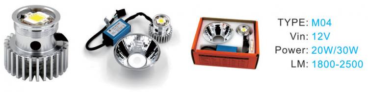  LED摩托車前大燈 -> M04