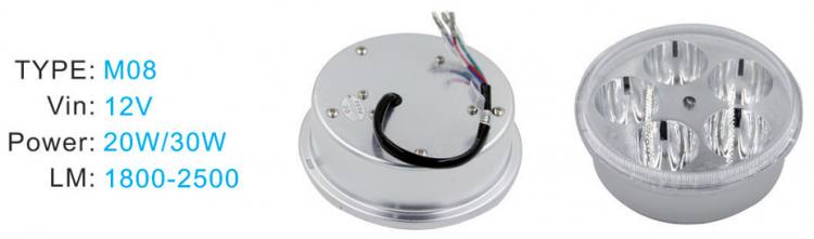  LED摩托車前大燈 -> M08