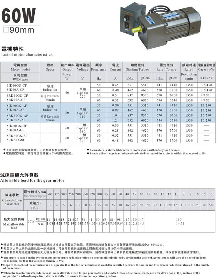 90mm(60W)高精度齒輪減速機(jī)電機(jī)