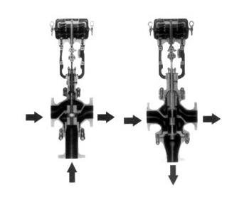 CMJQ、CMJX(ZJHQ、ZJHX)氣動三通合流、分流調節閥