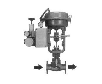 CMCT(ZM(A、B)T)氣動隔膜調節閥