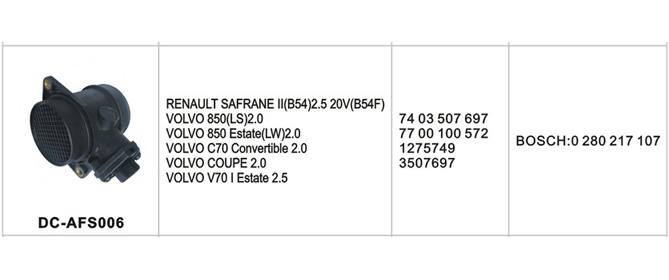 DC-AFS006汽車空氣流量計(jì)
