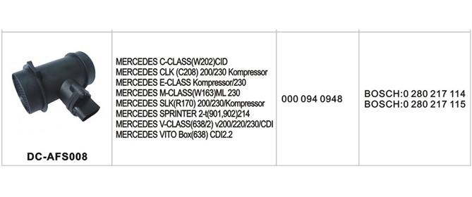 DC-AFS008汽車空氣流量計(jì)