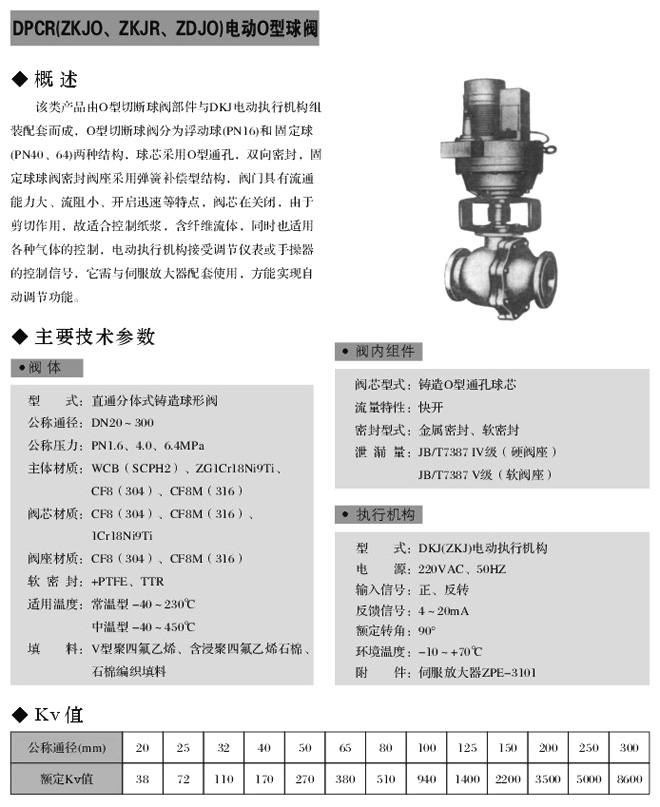 DPCR(ZKJO、ZKJR、ZDJO)電動O型球閥