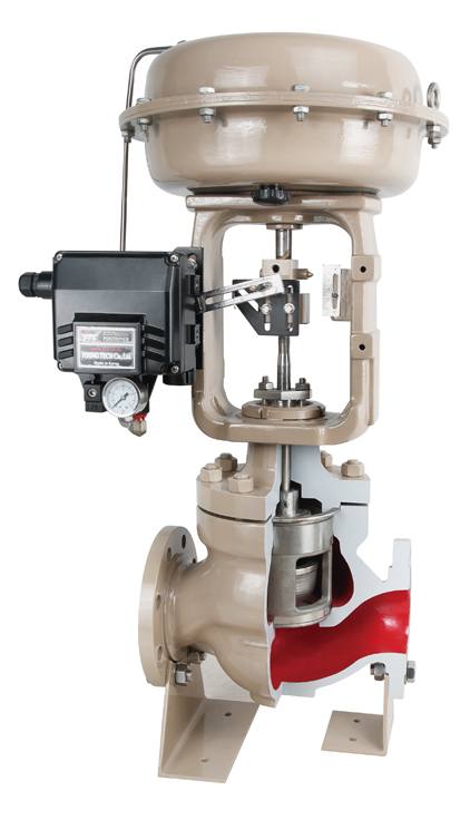 PP系列單座調節閥