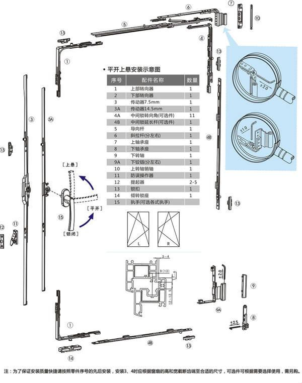 塑鋼內(nèi)平開(kāi)內(nèi)倒組合