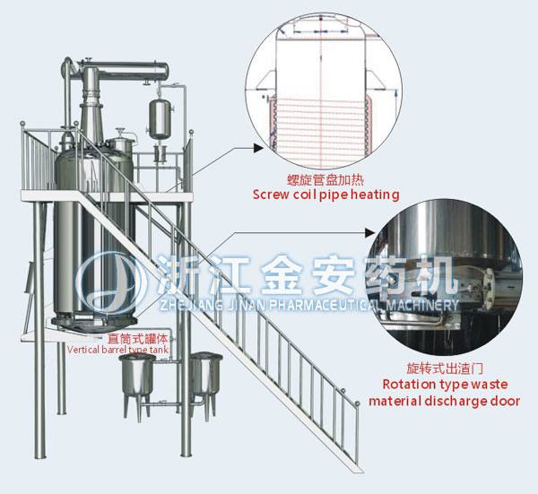 LTQ系列螺旋管加熱提取罐