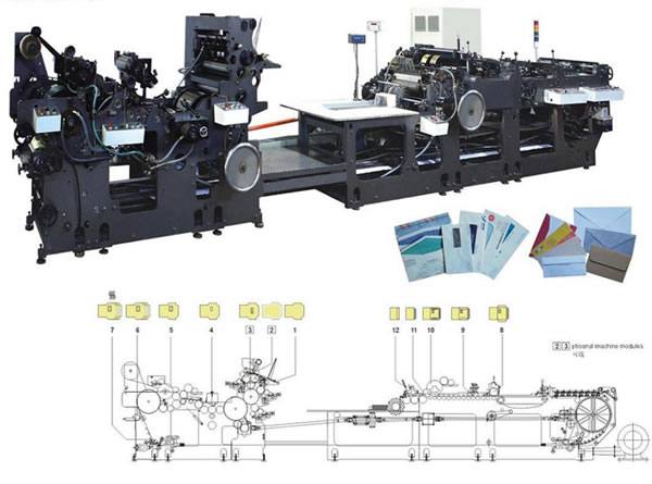 328LD 多功能高速信封聯(lián)動(dòng)線
