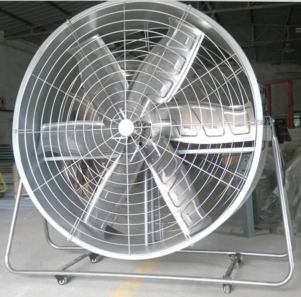 1.4米大型工業風扇 可360度調整 移動方便 風量大
