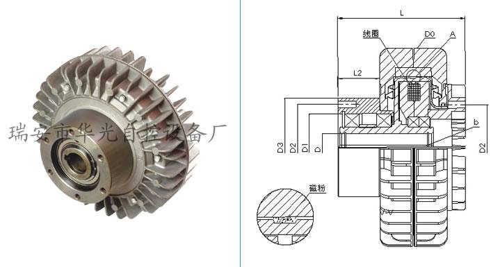 FL－KA型　磁粉離合器