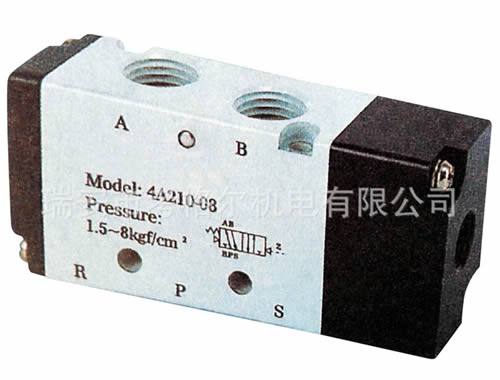 批發(fā)銷售高品質(zhì) 氣動閥（三口二位）3A300 