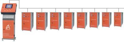 CRP-ZN 集中控制系統