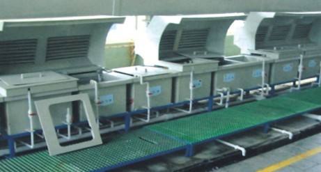 電鍍、純手工操作生產(chǎn)線