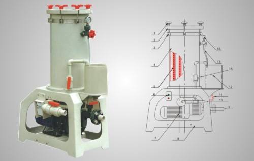 精密過濾機(jī)2