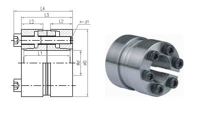 Z17A型脹緊聯結套