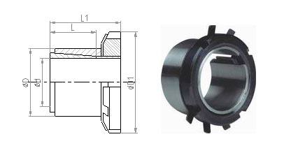 Z19A型脹緊聯軸套