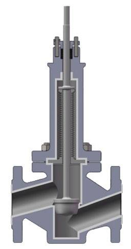 GYL21241C直行程內(nèi)襯控制閥