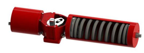 BR-S系列活塞式單作用氣動執行機構