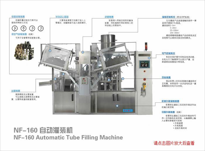 NF-160自動(dòng)灌裝機(jī)