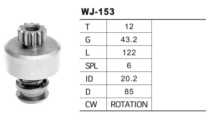 WJ-0153奔馳/大眾/沃爾沃馬達(dá)齒輪