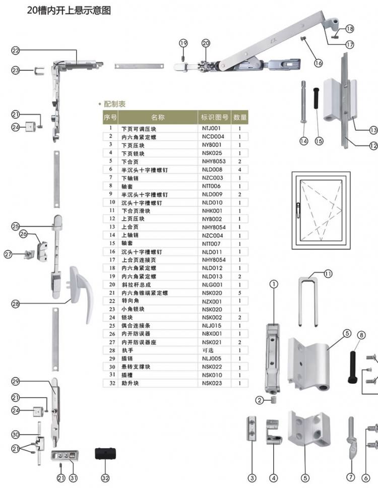 20槽內開上懸示意圖