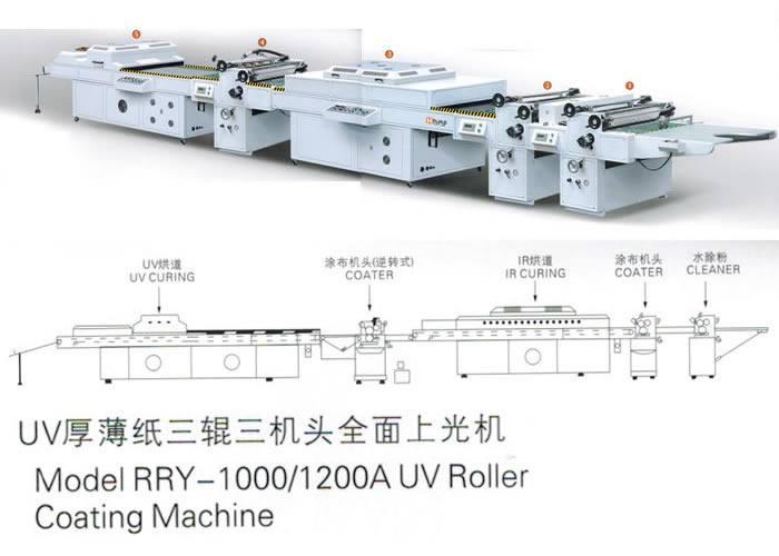 UV厚薄紙三輥三機頭全面上光機