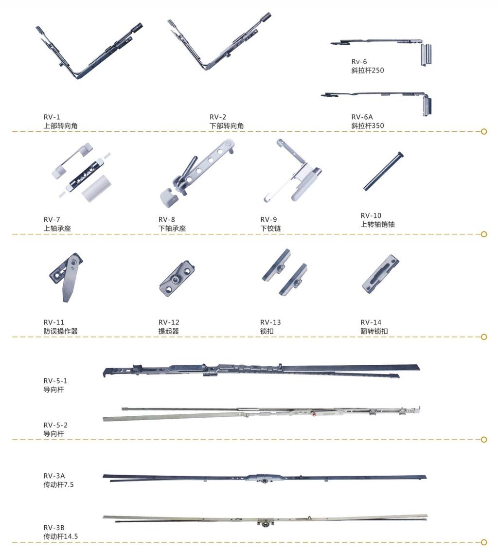 塑鋼內平開內倒零部件