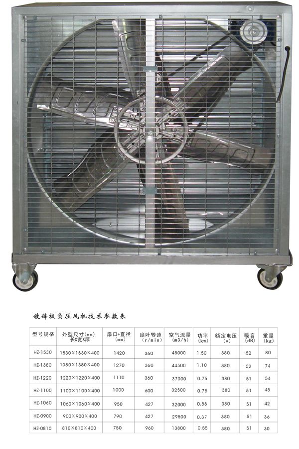 鍍鋅板負壓風機