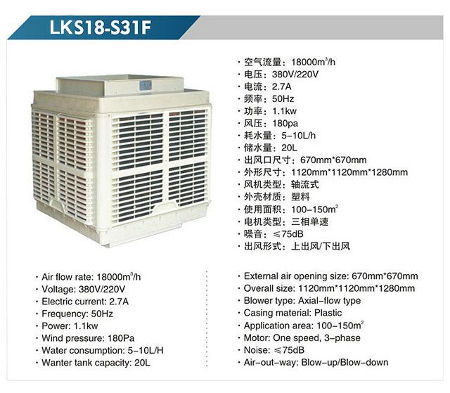 LKS18-S31F 軸流式冷風(fēng)機(jī)