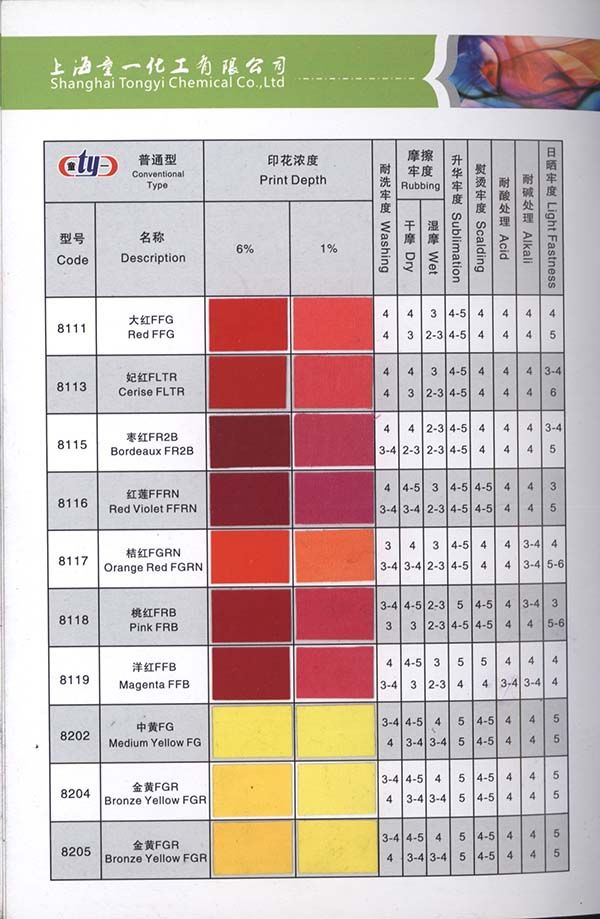 8型熒光 （普通型）印花涂料色漿