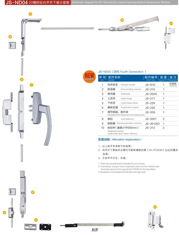 D3款內(nèi)開(kāi)內(nèi)倒 JS-ND04 門(mén)窗五金 門(mén)窗配件