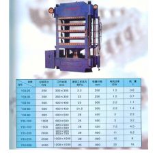 Y33系列四柱平板硫化機(jī)