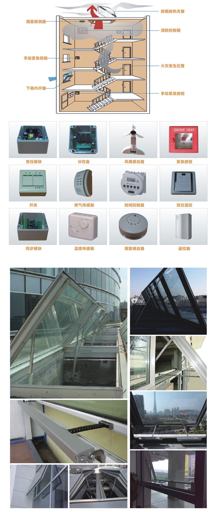 智能通風(fēng)器系統(tǒng) 001 門窗配件