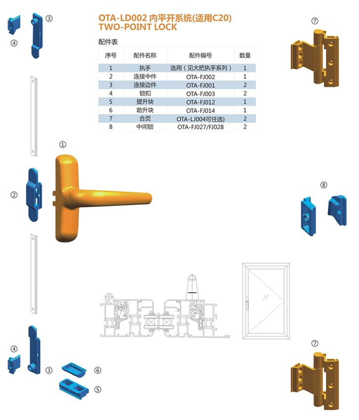 OTA-LD002 內平開系統(適用C20) 門窗配件