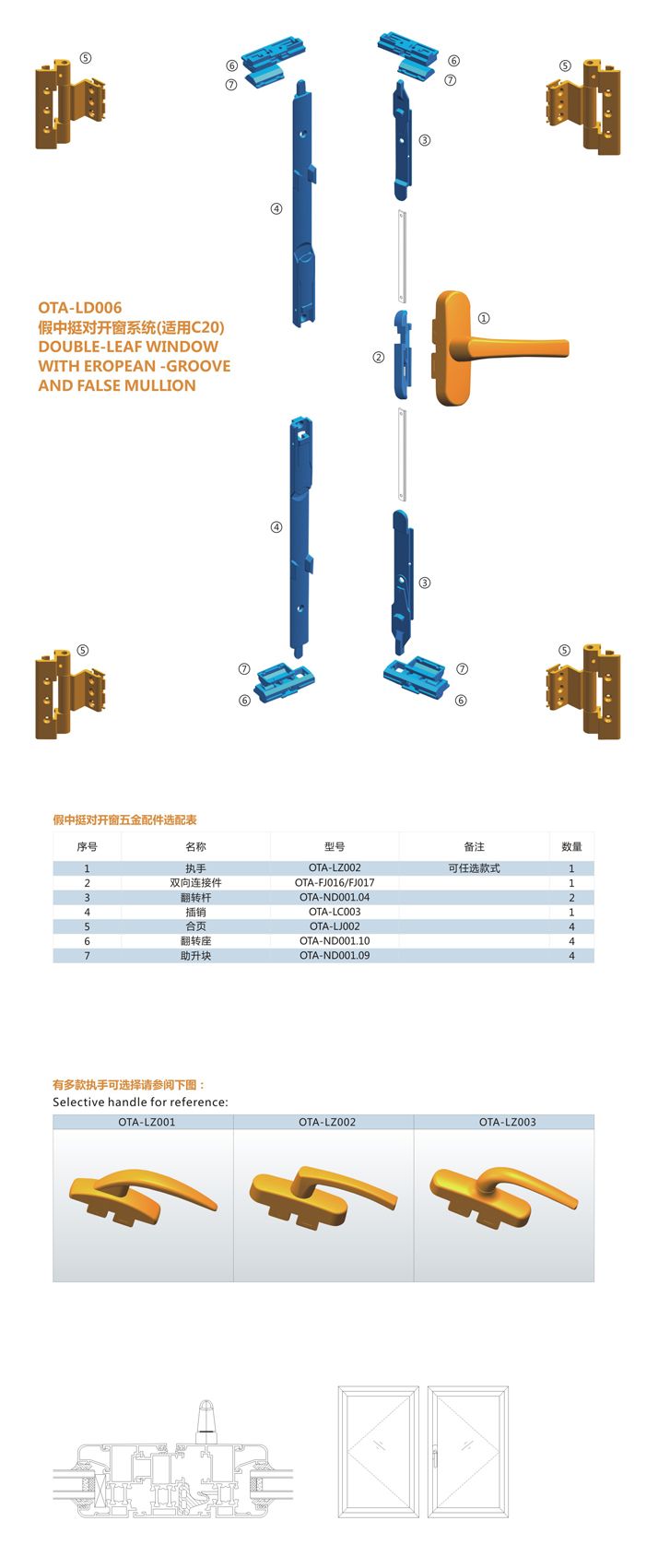 OTA-LD006 假中挺對開窗系統(適用C20) 門窗配件