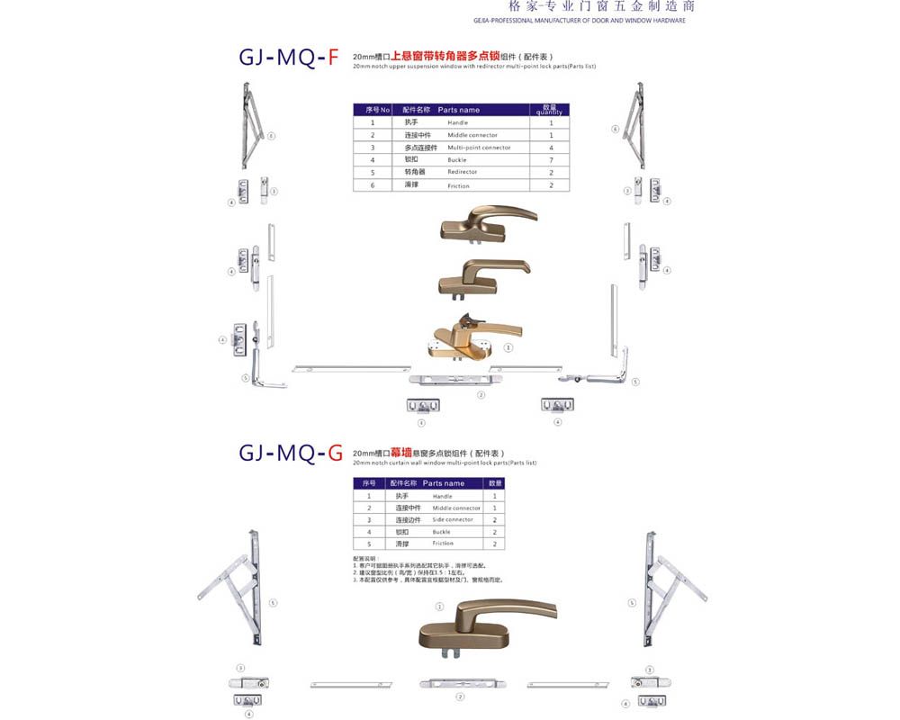 GJ-MQ-F 20mm槽口上懸窗帶轉(zhuǎn)角器多點鎖組件 門窗配件