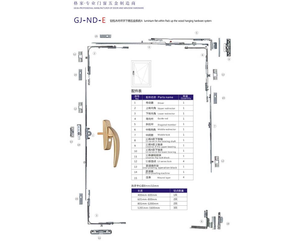 GJ-ND-E 鋁包木內平開下懸窗五金 門窗配件