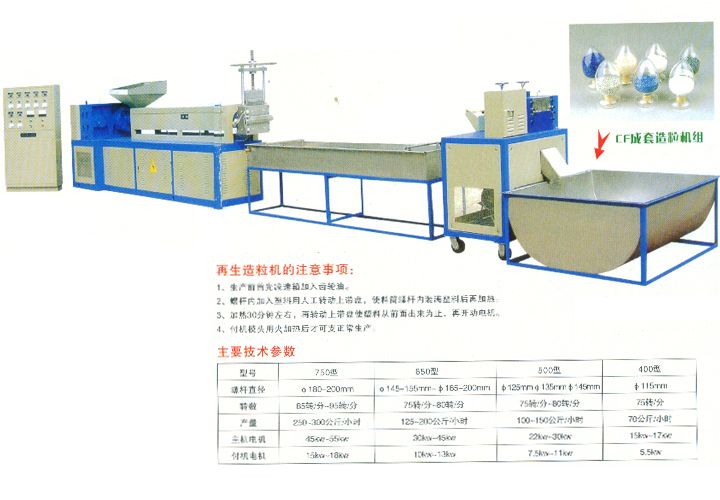 SF-8005SF成套造粒機組